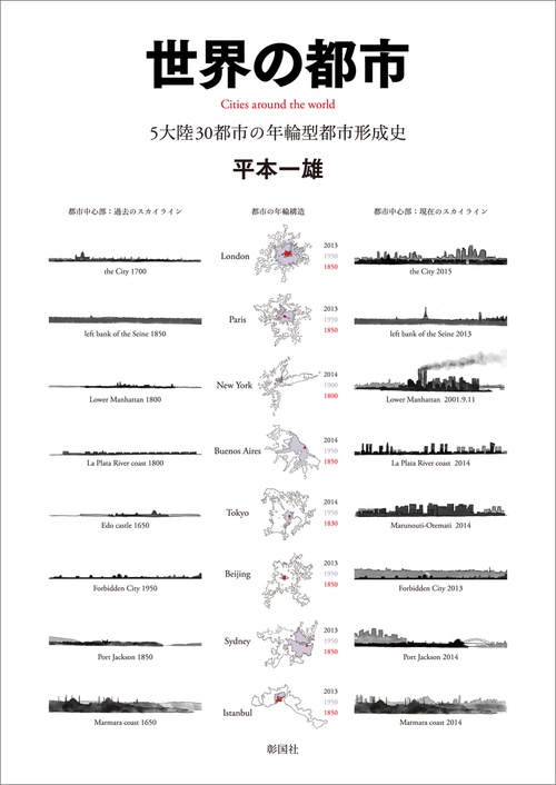 世界の都市 5大陸30都市の年輪型都市形成史