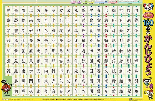 はっておぼえる　小学2年でならう160字のかんじひょう