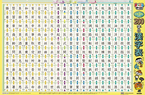 はっておぼえる　小学3年でならう200字の漢字表