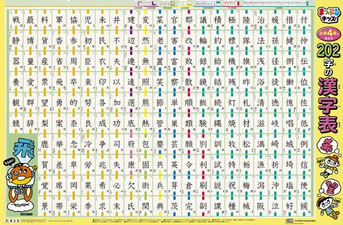 はっておぼえる　小学4年でならう202字の漢字表