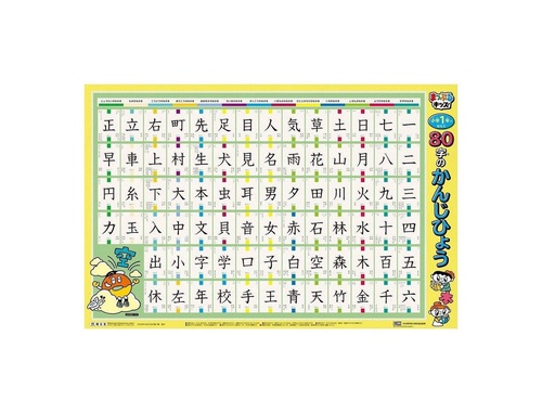 はっておぼえる 小学1年でならう80字のかんじひょう