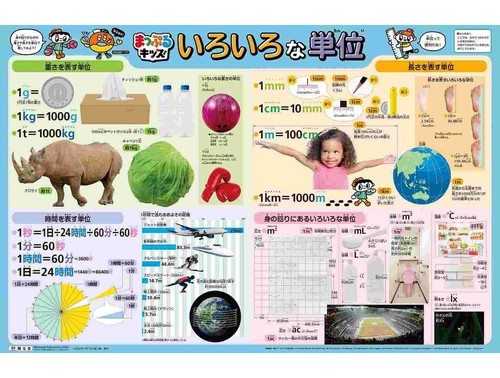 はっておぼえる いろいろな単位