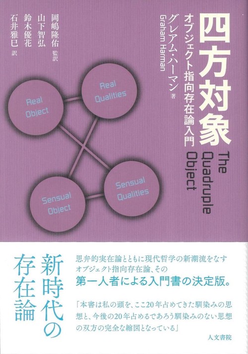 四方対象