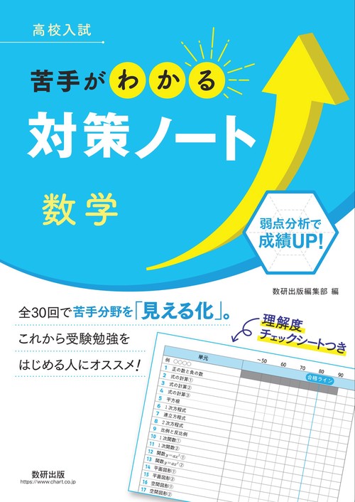 高校入試 苦手がわかる対策ノート 数学
