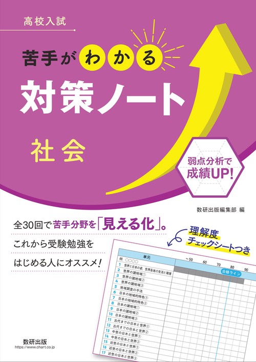 高校入試 苦手がわかる対策ノート 社会