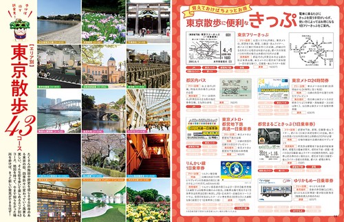 歩く地図　東京散歩　２０２５