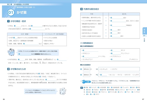 書き込み式　登録販売者　合格ノート