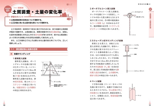 いちばんわかりやすい！1級土木施工管理技術検定　合格テキスト