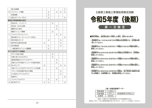 詳解　2級管工事施工管理技術検定過去6回問題集'24年版