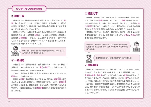 いちばんわかりやすい！2級建築施工管理技術検定　合格テキスト