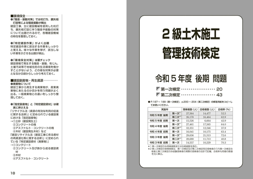 詳解　2級土木施工管理技術検定過去6回問題集 '24年版