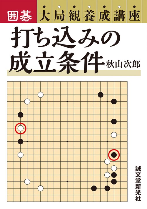 打ち込みの成立条件
