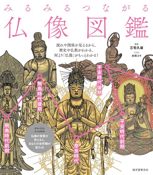 みるみるつながる仏像図鑑