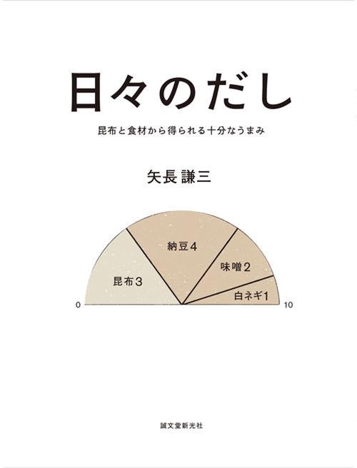 日々のだし 昆布と食材から得られる十分なうまみ
