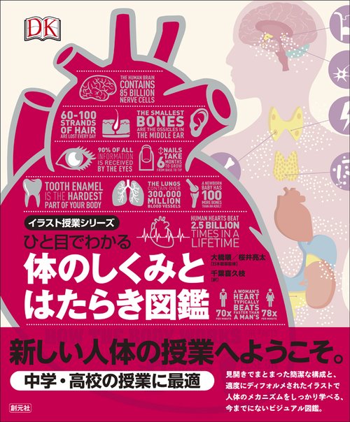 ひと目でわかる体のしくみとはたらき図鑑