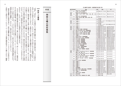 近代日本の別荘建築