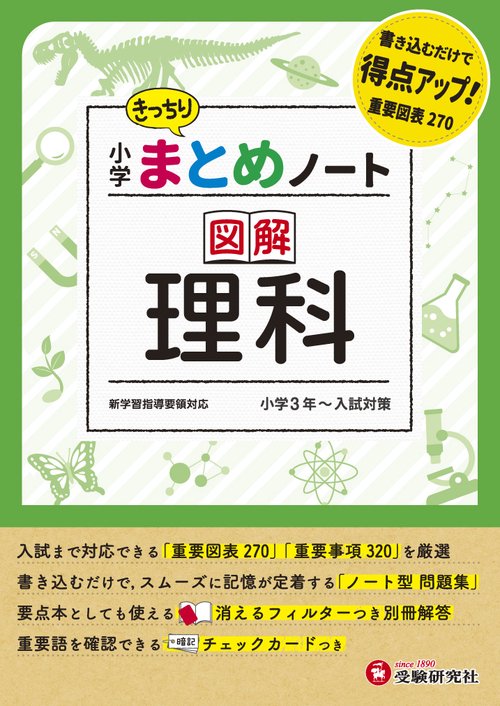 小学 まとめノート 図解理科