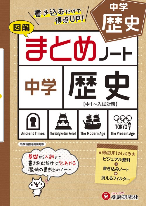 中学　まとめノート　歴史