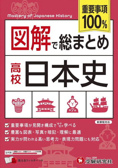 高校　図解で総まとめ　日本史