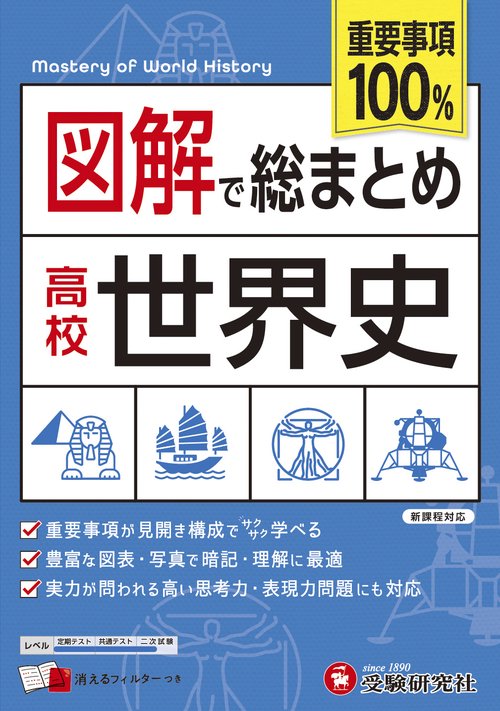 高校　図解で総まとめ　世界史