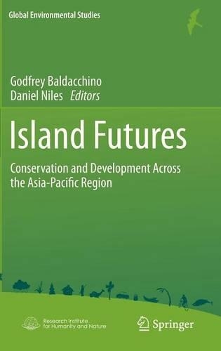 Island Futures