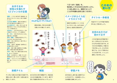 まいにち1分おんどく大百科366