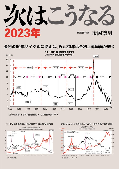 次はこうなる  ２０２３年