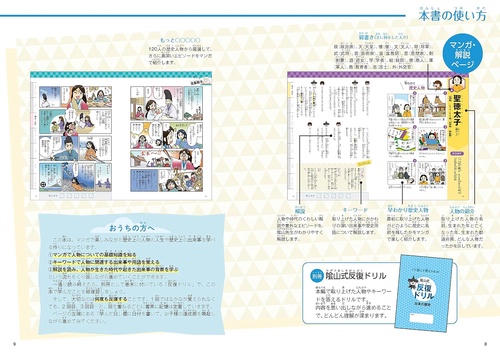 超重要　日本の歴史人物120