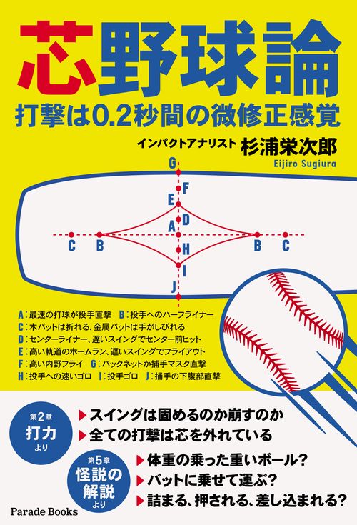 芯野球論