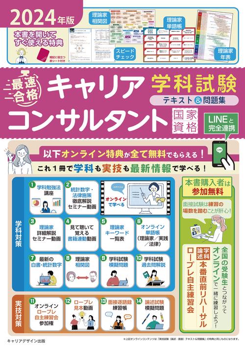2024年版「最速合格」国家資格キャリアコンサルタント学科試験テキスト＆問題集