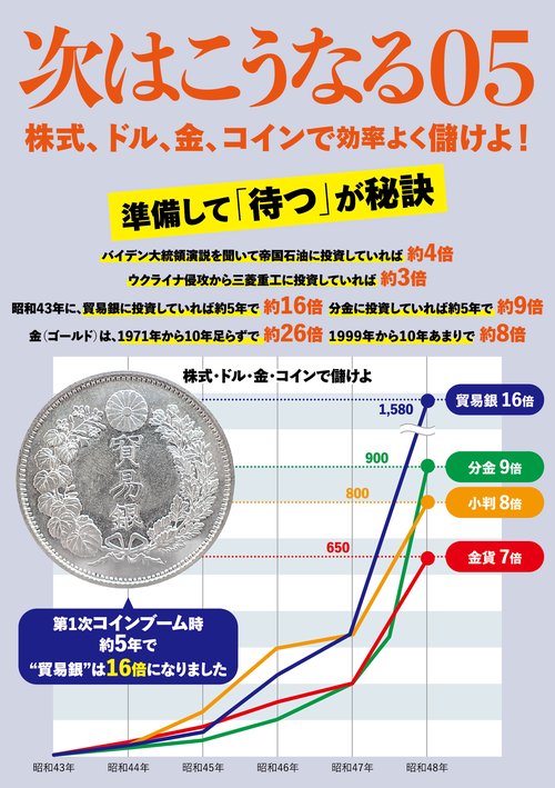 次はこうなる０５