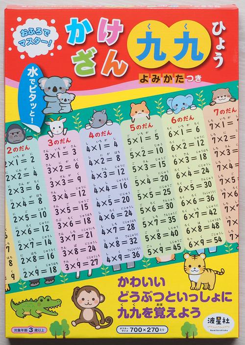 おふろでマスター！　かけざん　九九ひょう