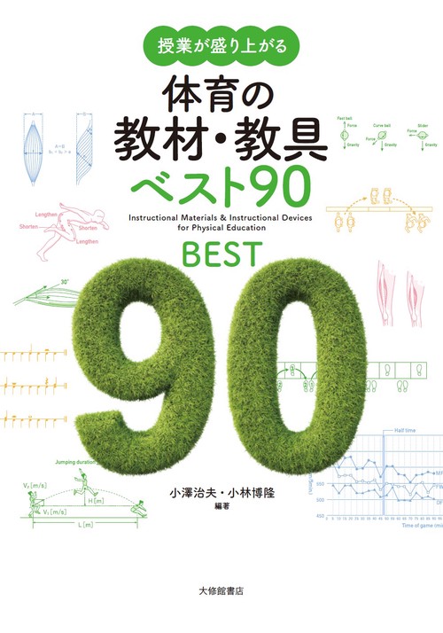 授業が盛り上がる　体育の教材・教具ベスト90