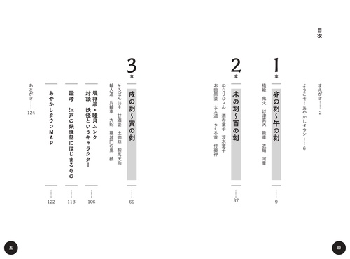 京都あやかしタウン