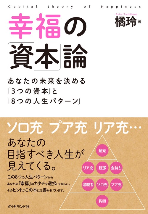 幸福の「資本」論 あなたの未来を決める「3つの資本」と「8つの人生パターン」