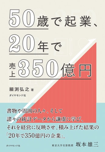 50歳で起業、20年で売上350億円