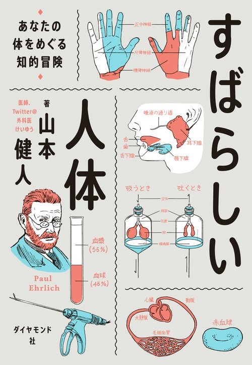 すばらしい人体