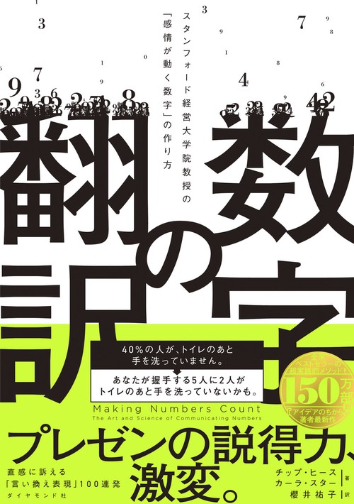 数字の翻訳