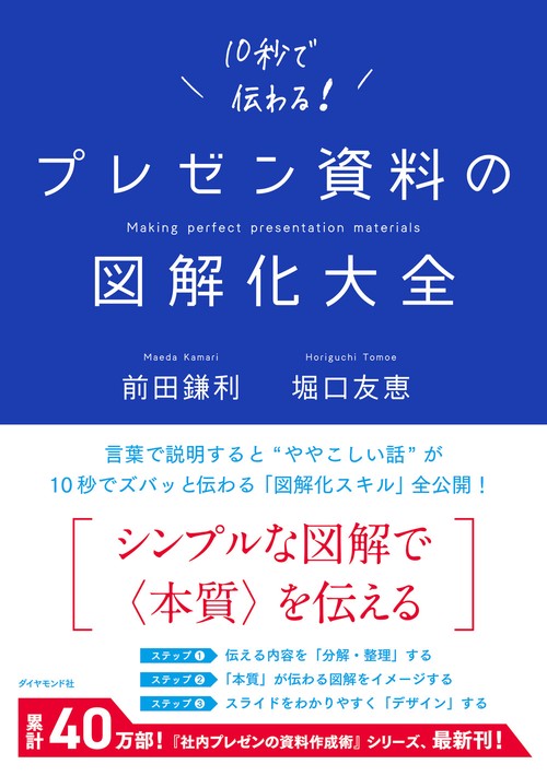 プレゼン資料の図解化大全