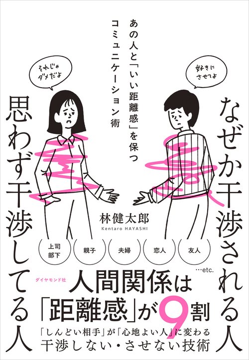 なぜか干渉される人　思わず干渉してる人