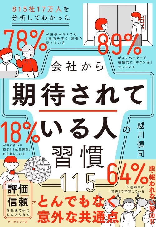 815社17万人を分析してわかった 会社から期待されている人の習慣115