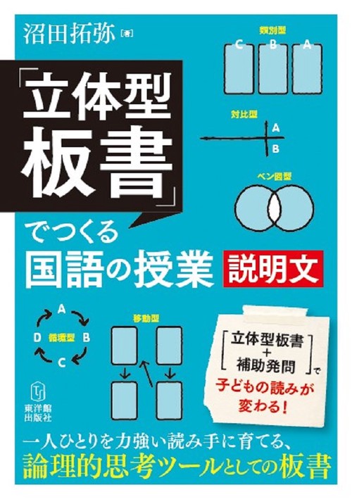 「立体型板書」でつくる国語の授業　説明文
