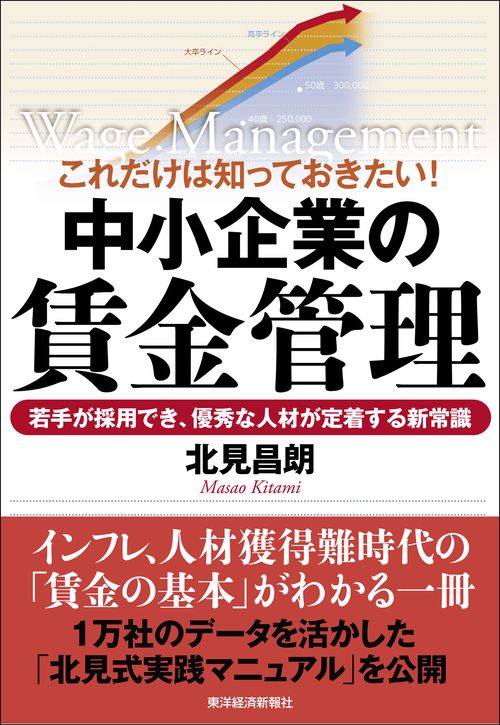 これだけは知っておきたい！　中小企業の賃金管理