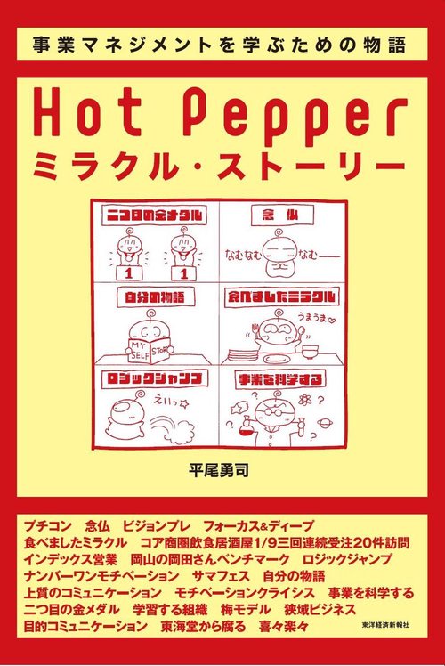 Ｈｏｔ　Ｐｅｐｐｅｒ　　ミラクル・ストーリー