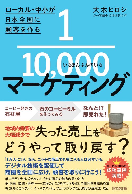 1/10000マーケティング