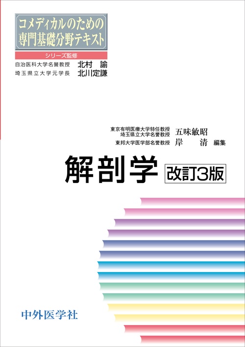 解剖学