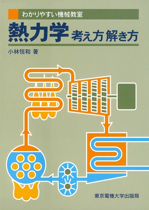 熱力学 考え方・解き方