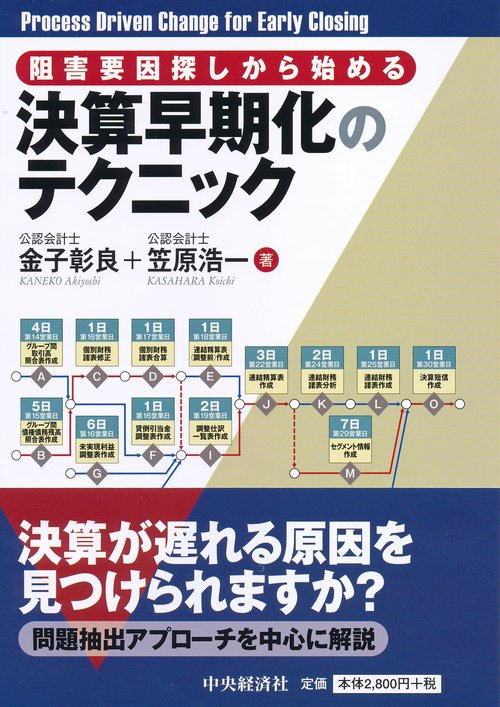 阻害要因探しから始める決算早期化のテクニック