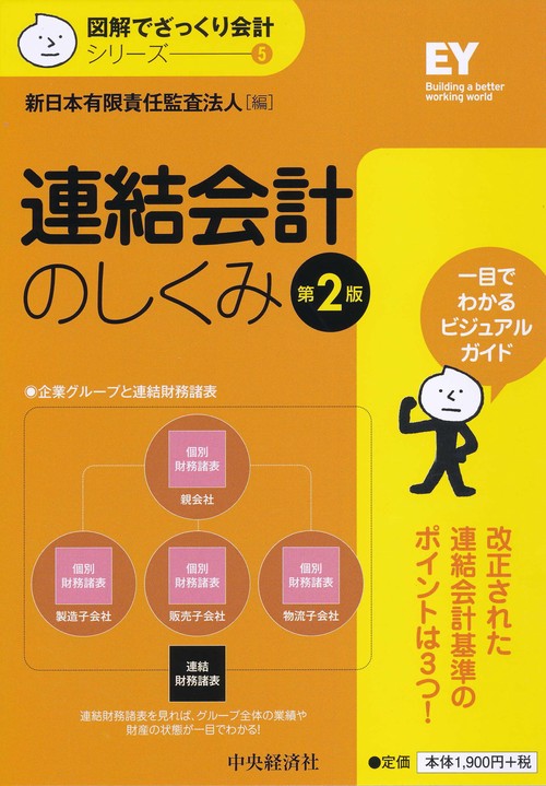連結会計のしくみ