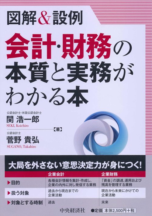 会計・財務の本質と実務がわかる本 図解&設例